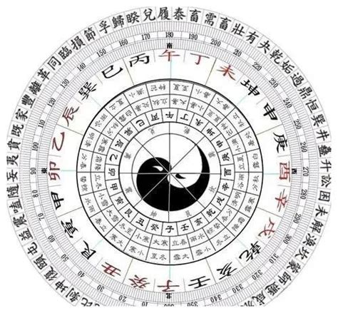 兑为泽|易经第五十八卦兑卦详解